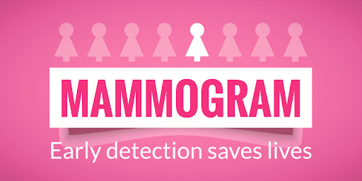 Mammograms Metagenics in West Bloomfield , MI | Walnut Lake OBGYN & Wellness